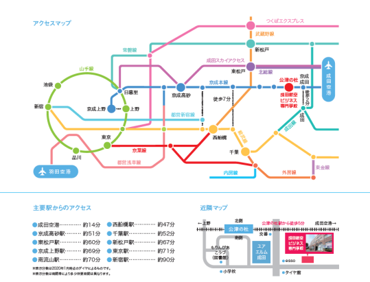 成田航空ビジネス専門学校アクセスマップ