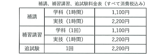 補講、補習講習、追試料金表